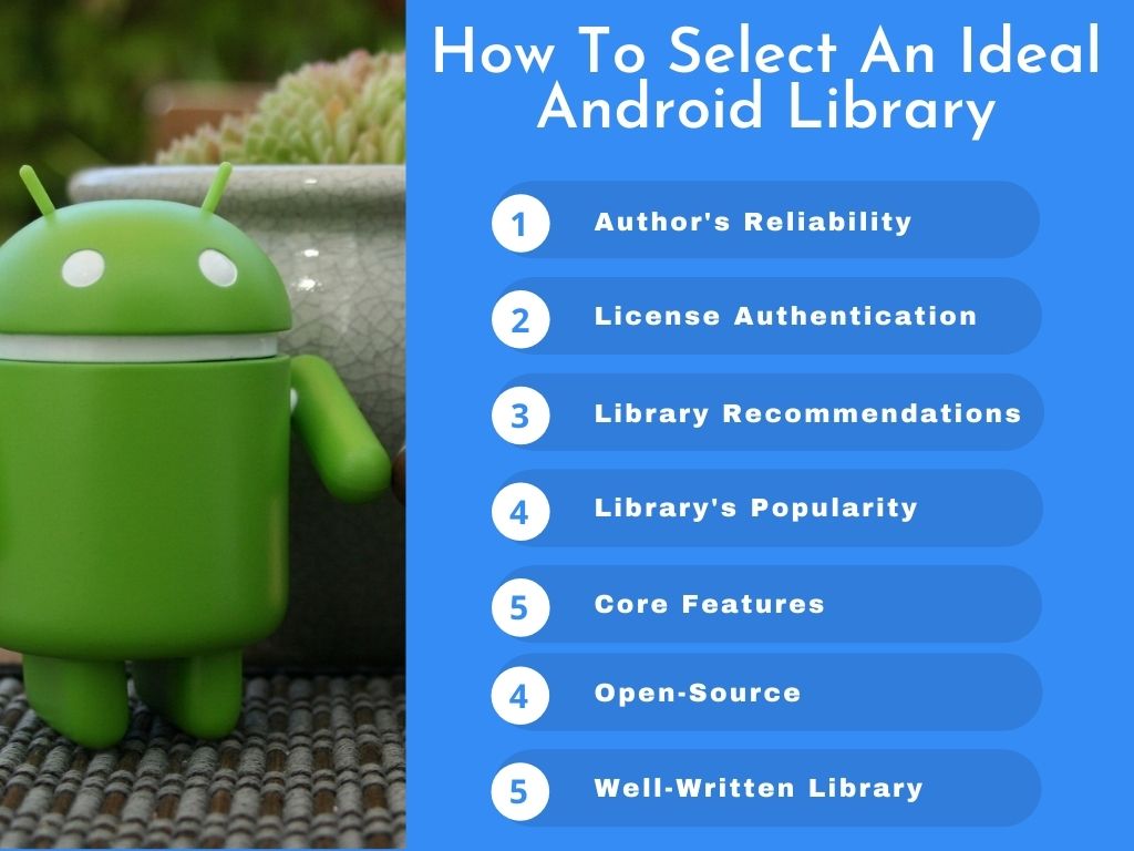 Select Ideal Android Library
